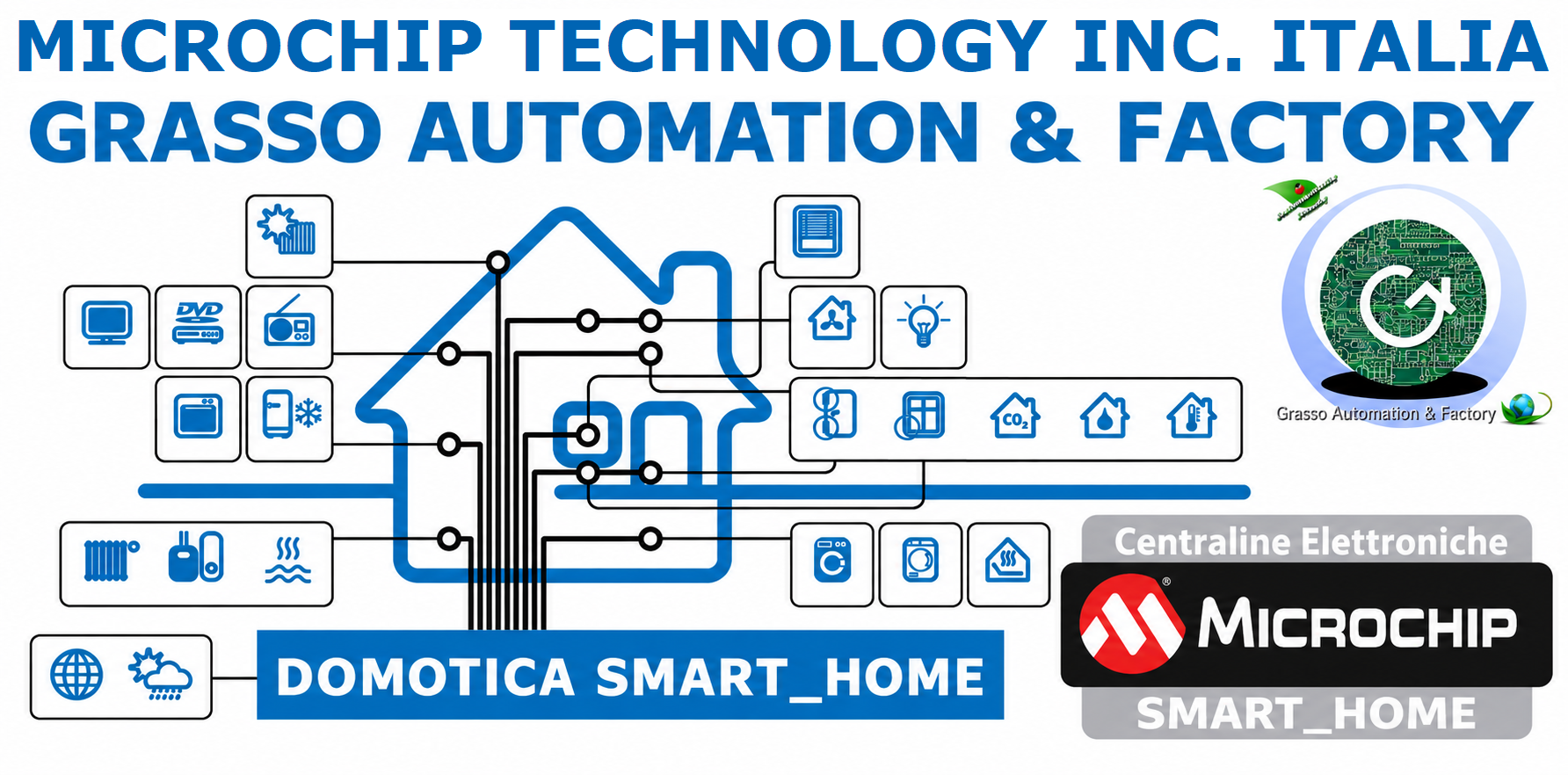 Automation & Factory